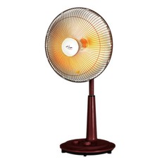 다들 사용해 보고 놀란 🙌SFH-B1200 추천가격, 핫딜 7가지 최저가 상품도 준비되어 있으니 직접 사용해 보세요 29
